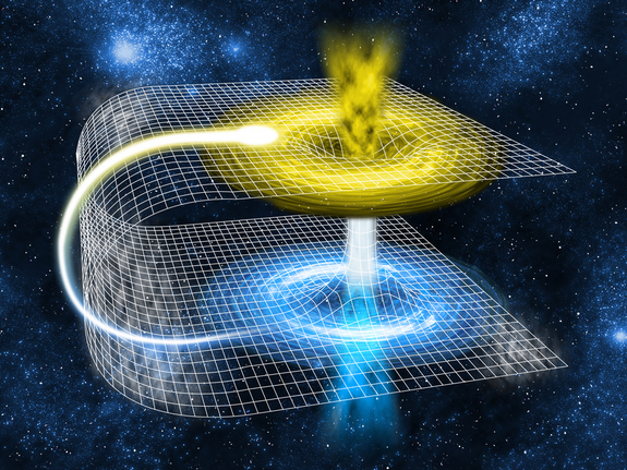 Einstein-Rosen-Bridge-wormhole